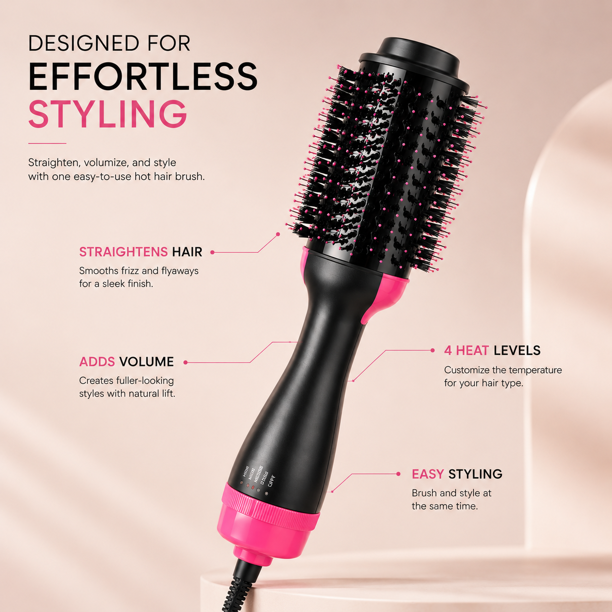 SLIQ Theory Hot Hair Brush