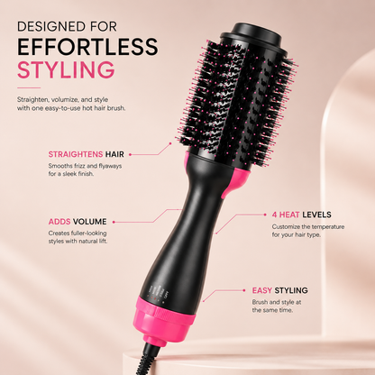 SLIQ Theory Hot Hair Brush