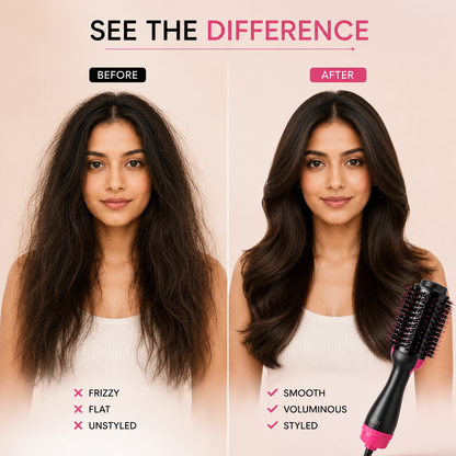 SLIQ Theory Hot Hair Brush