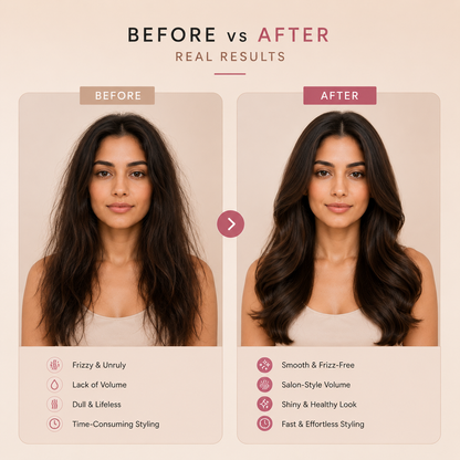 Hair Straightening Brush | Fast Heat Up & Anti-Burn Bristles