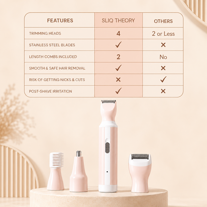 4 in 1 Bikini & Body Trimmer | Painless Bikini Hair Removal For Women